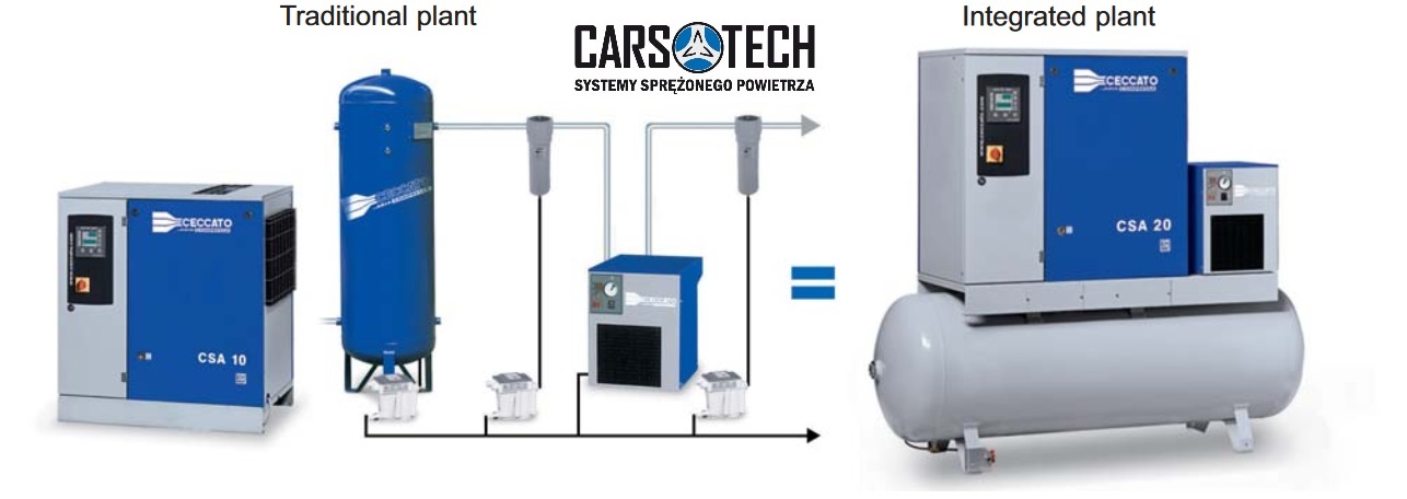 CSA 20 500 D 22 carstech.pl z logo